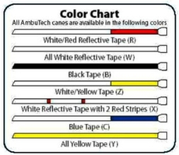 Photo of AmbuTech cane colors