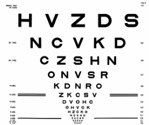 Why the Snellen Chart Fails with Certain Vision Problems