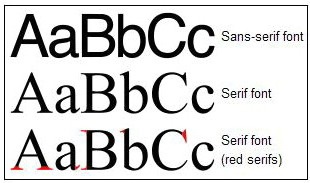 Comparación de fuentes sans-serif