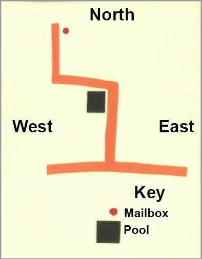 A tactile map of a route with cardinal directions and a map key in the lower right-hand corner labeling a mailbox and a pool