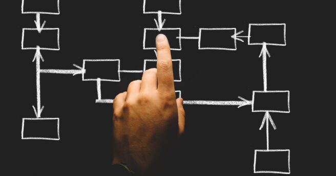 Finger pointing to a drawn organizational chart
