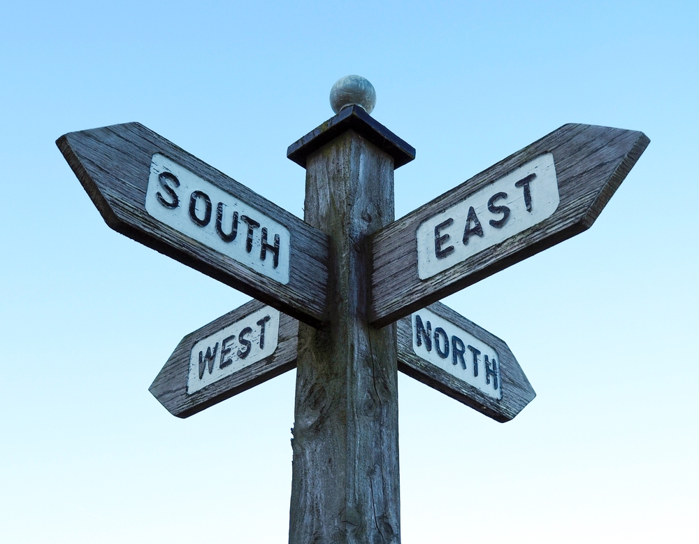 Wooden directional sign post displaying the compass points North, East, South, West.